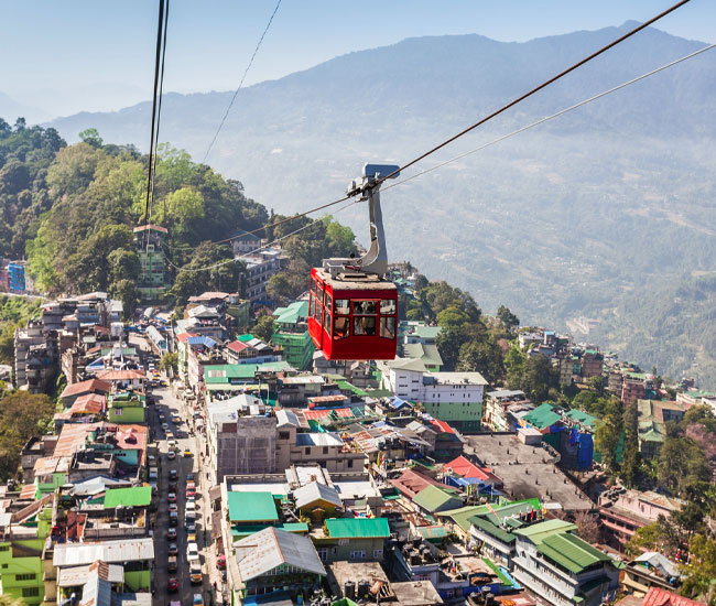 Gangtok 